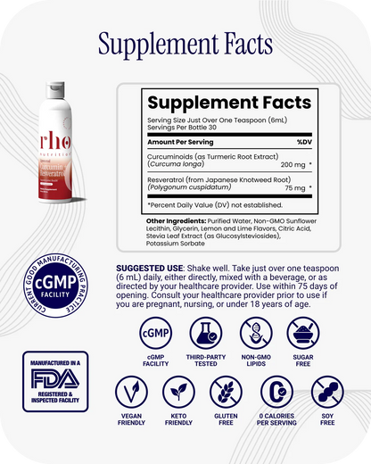 Liposomal Curcumin + Resveratrol