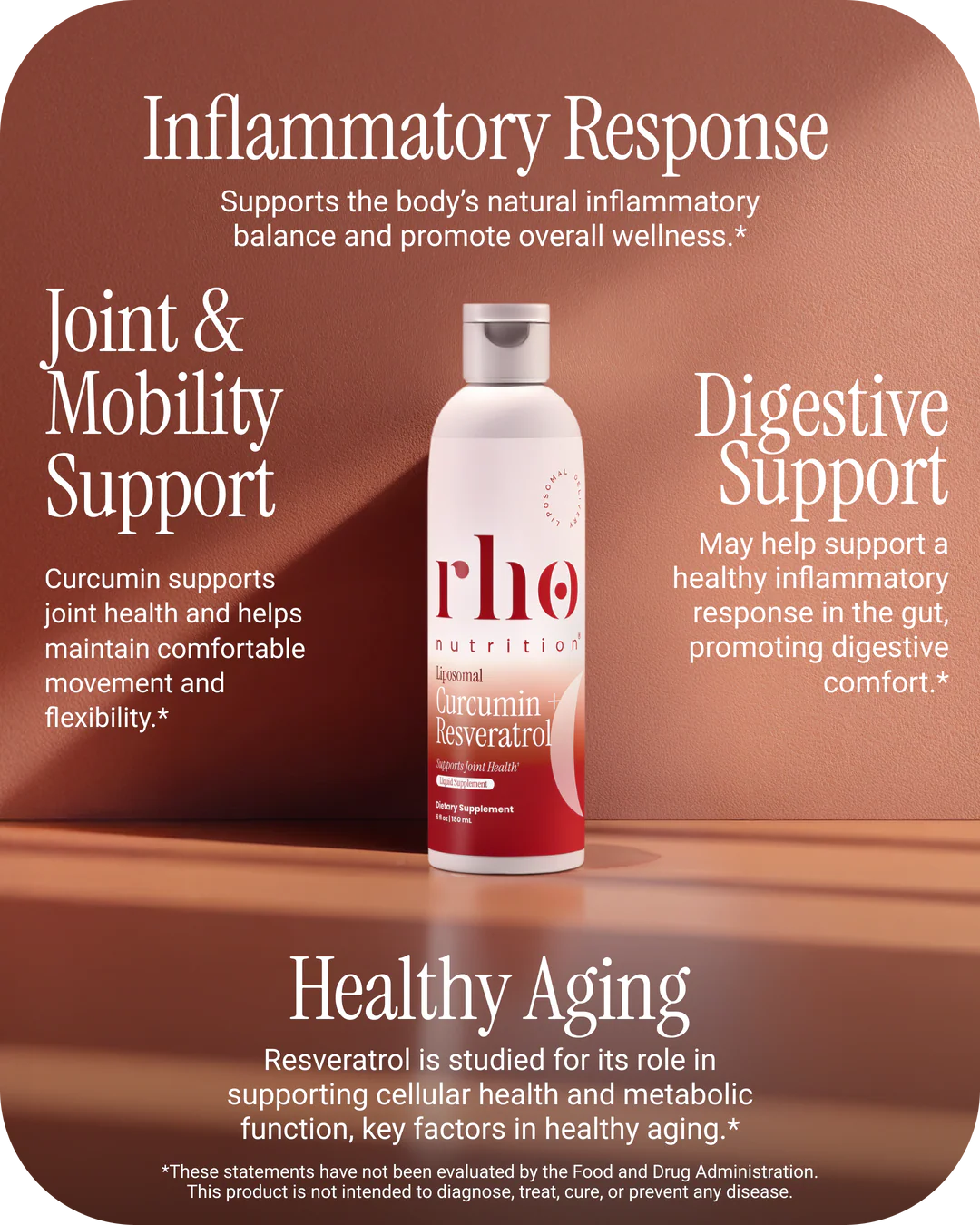 Liposomal Curcumin + Resveratrol